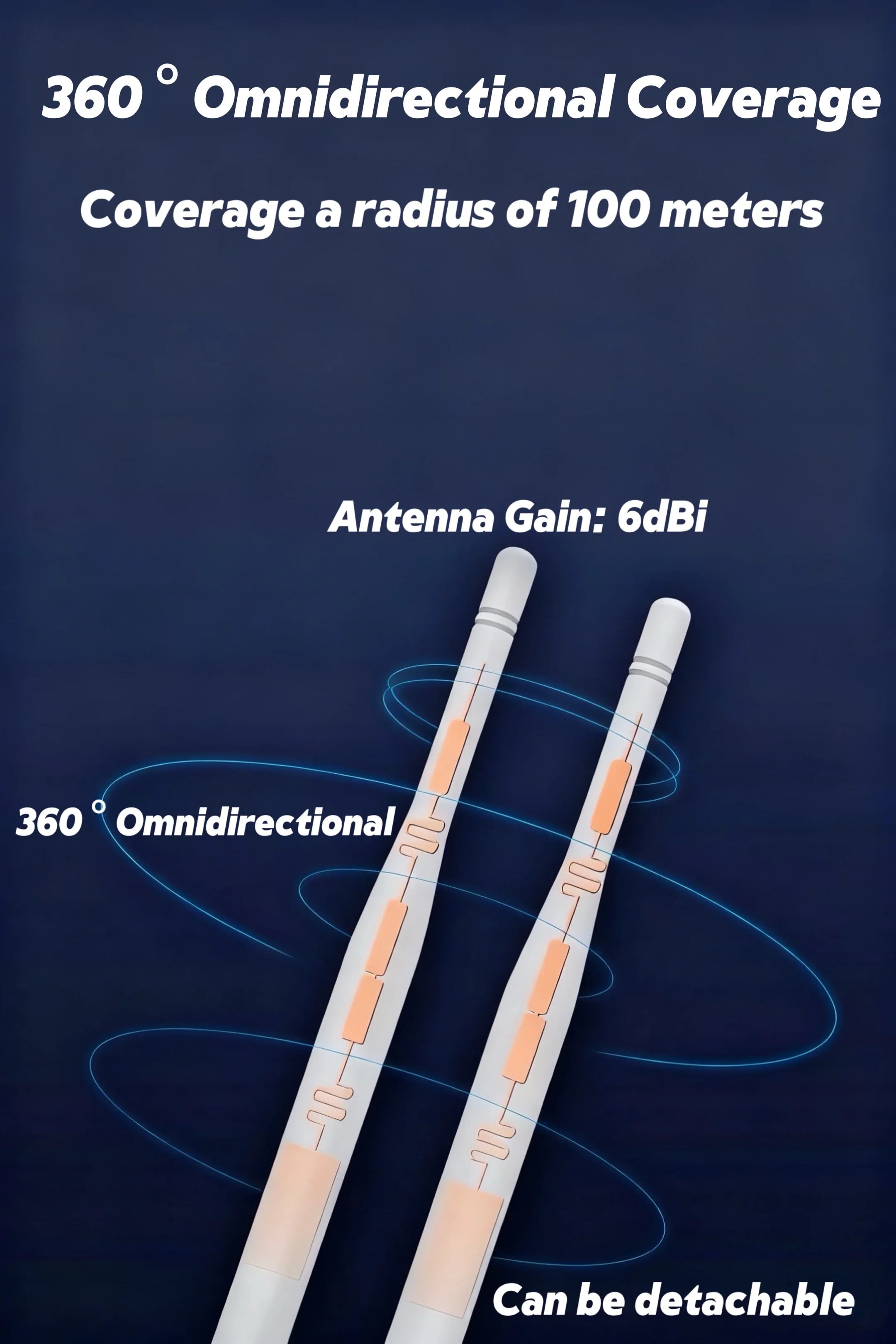 2025 NEW 3000M Wi-Fi6 Outdoor AP/Router High Power Long Range Outdoor Wireless  AP Wifi 6 AX3000 Dual Band 2.4G&5Ghz Booster