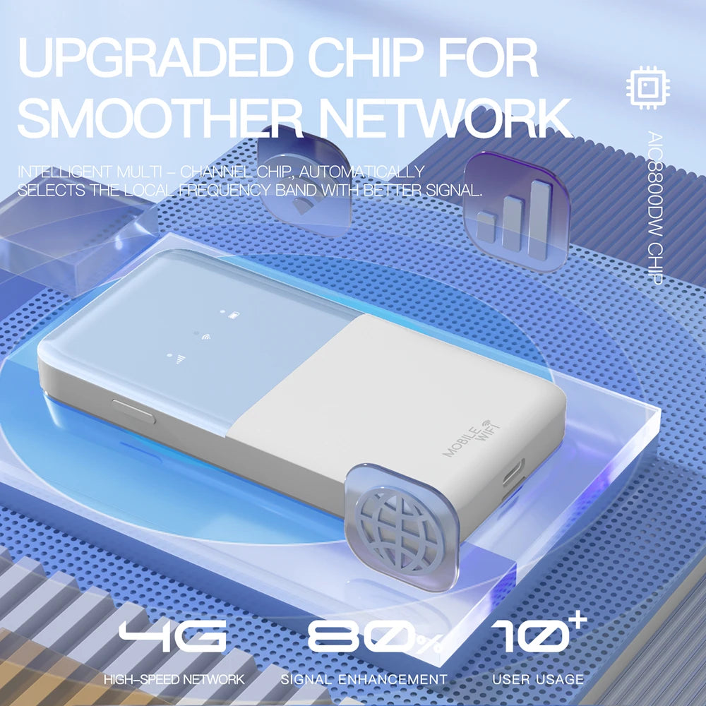 TIANJIE MF910 Wifi 6 Router Pocket Wireless Travel Router 4G LTE Portable WiFi Mobile Hotspot Covers 170 Countries 10 Users