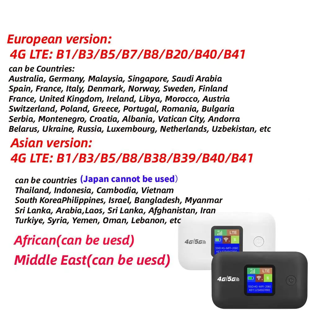 4G Mobile WIFI Router 150Mbps 4G LTE Wireless Router Portable Pocket MiFi Modem Mobile Wifi Hotspot with Sim Card Slot for Home