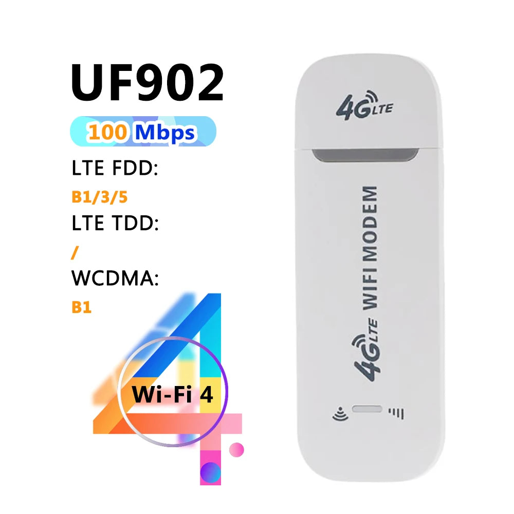 TIANJIE 4G LTE Wifi Router USB Portable Modem With Hotspot 100&300Mbps Hight Speed Network Wi-Fi 6&4 Wireless Dongle