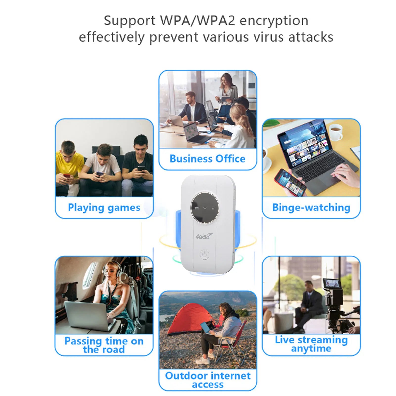 Portable Router Plug and Play 300Mbps WiFi Mobile Hotspot Supports 10 Connected Devices High Speed with SIM Card Slot for RV