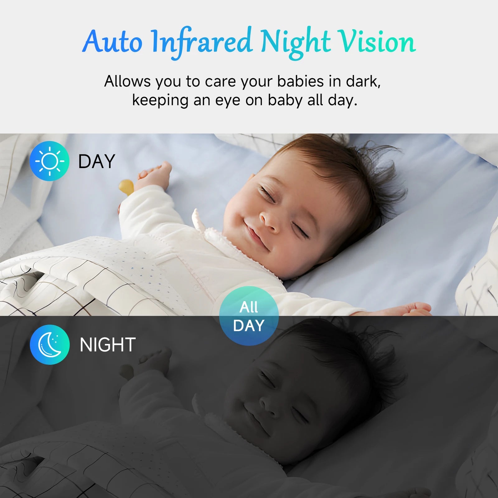 Baby Monitor New VB603 Wifi Surveillance Camera 3.2" LCD Display Video Intercom Digital Cameras Security-Protection For Newborm