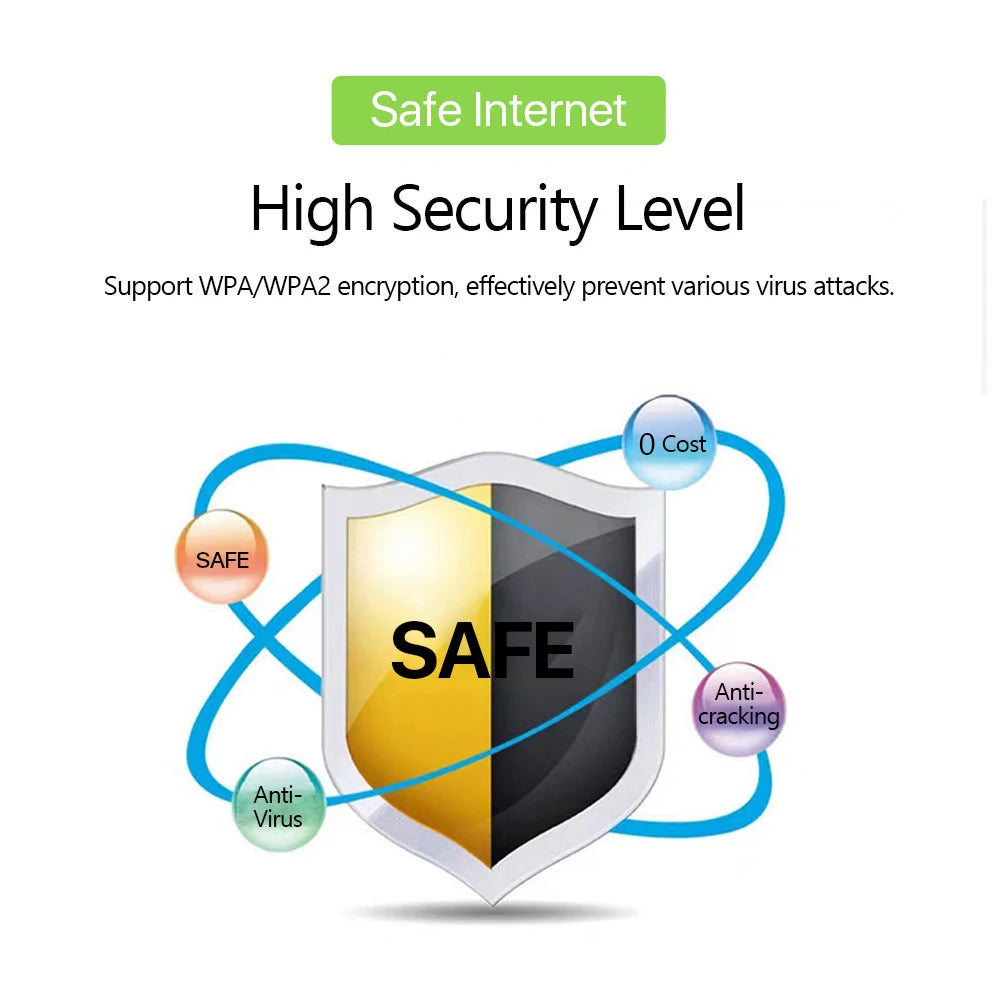 4G LTE Router Wireless WiFi 3000mAh Mobile Hotspot with SIM Card Slot Wireless Internet Router 150mbps For Home Office Travel