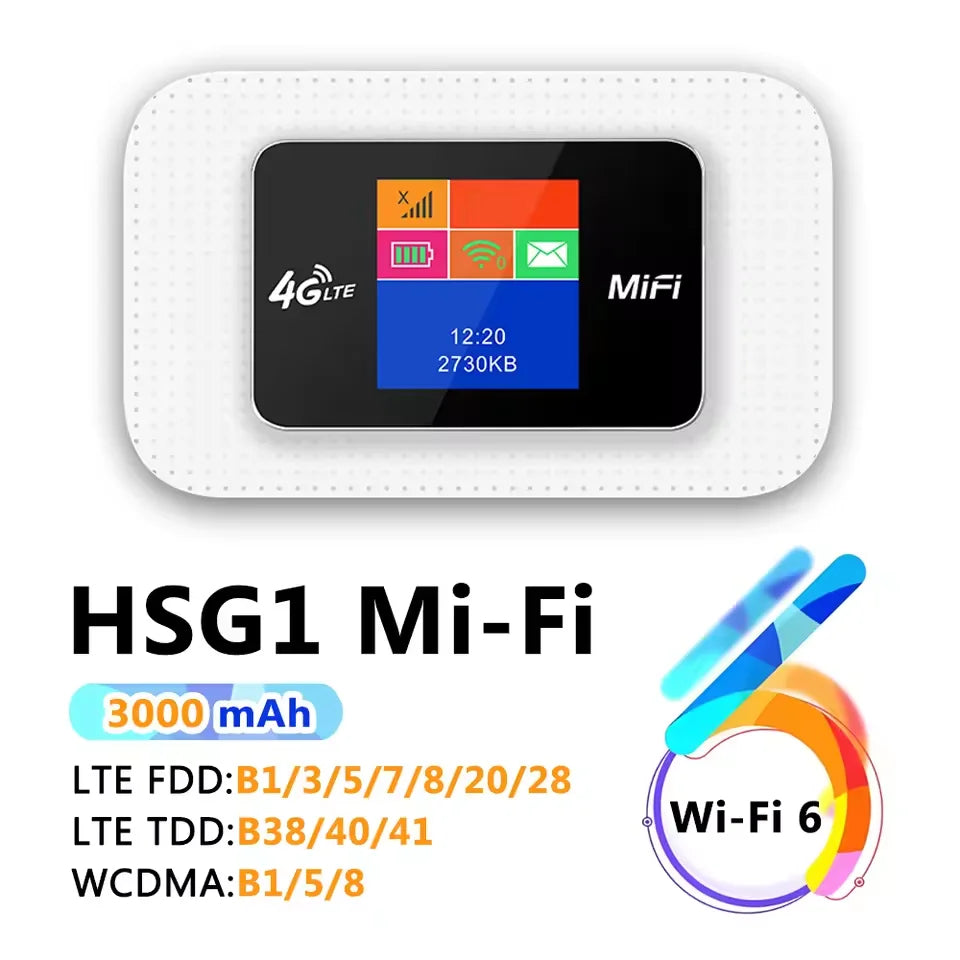 TIANJIE 4G LTE Wifi Router USB Portable Modem With Hotspot 100&300Mbps Hight Speed Network Wi-Fi 6&4 Wireless Dongle